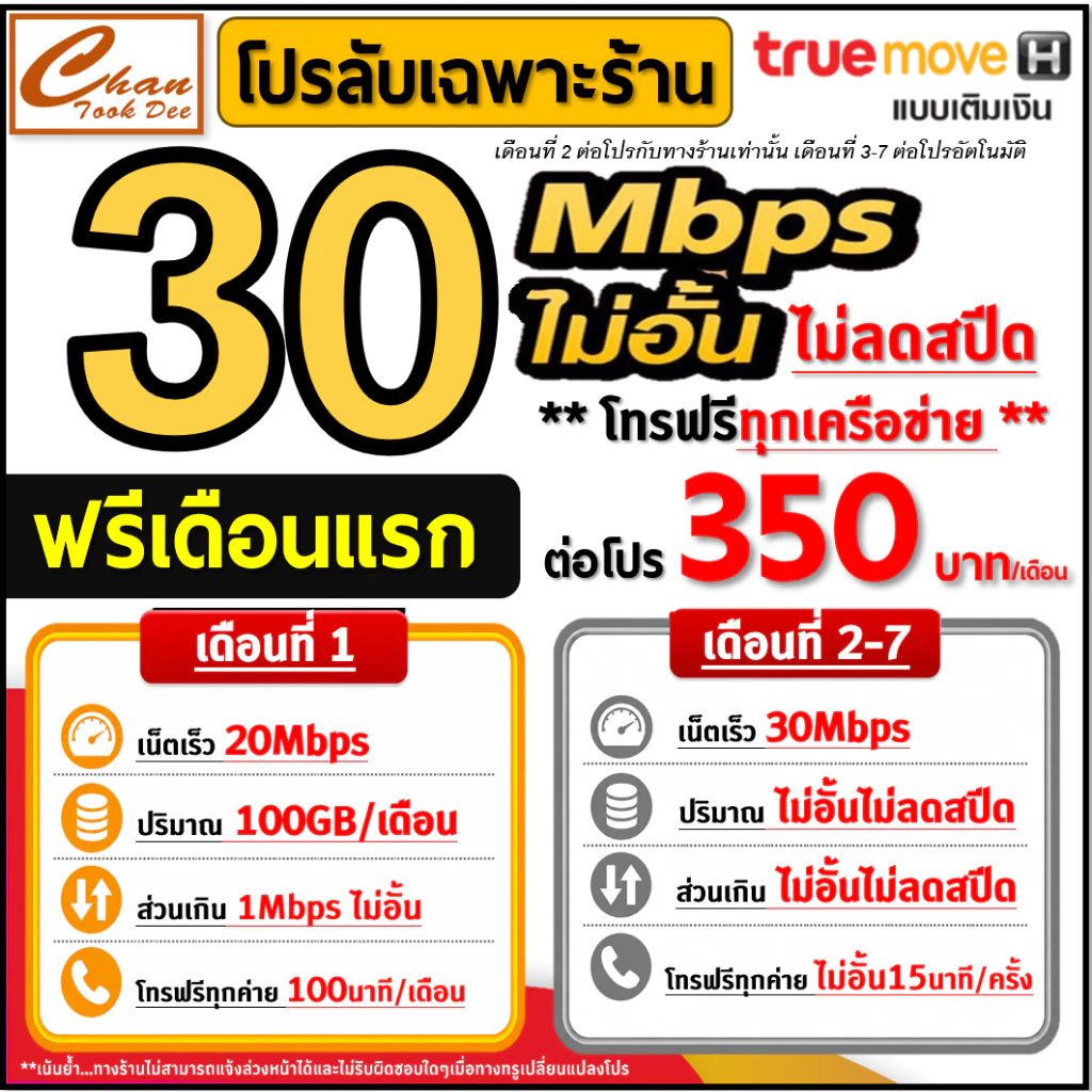 ซิมเทพ ทรู TRUE เน็ต 30Mbps , 20Mbps , 10Mbps , 8Mbps , 2Mbps เน็ตไม่อั้น ฟรีเดือนแรก ต่อได้ มีตัวเลือก สุดคุ้ม