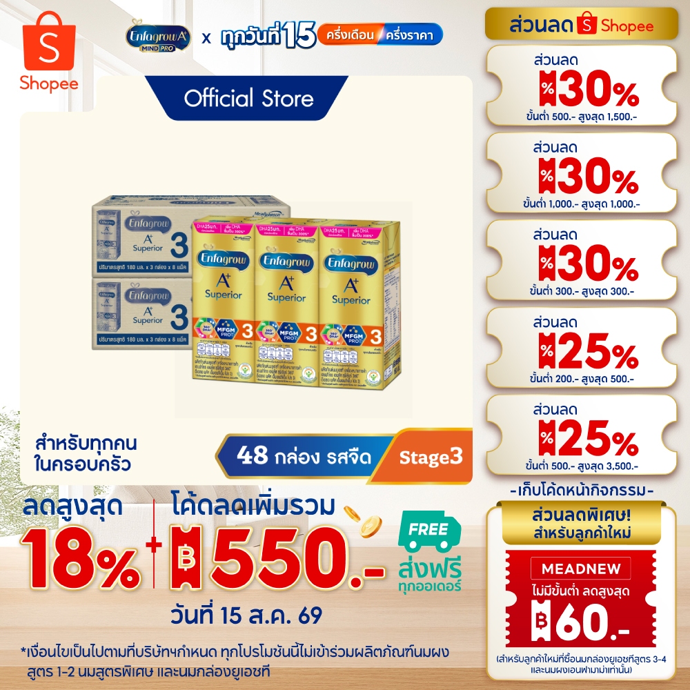นมกล่อง เอนฟาโกร ยูเอชที ซุพีเรียร์ สูตร3 (24 กล่อง) x2ลังEnfagrow UHT Superior Stage3(24 boxes)x2