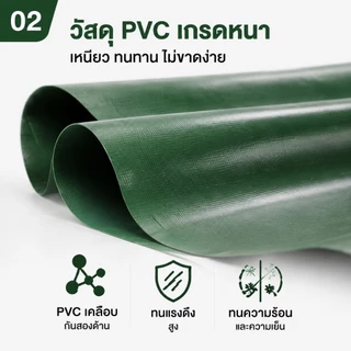 {Free rope gift}ผ้าใบกันน้ำ PVC หนา ผ้าใบกันฝน กันแดด ผ้าคลุมสินค้า คลุมรถ คลุมของ มีห่วงตาไก่ ขนาด 2x2 2x3 2x4 3x4เมตร