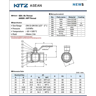 บอลวาล์ว ทองเหลือง KITZ รุ่น SZK ขนาด 1/2 นิ้ว - 2 นิ้ว