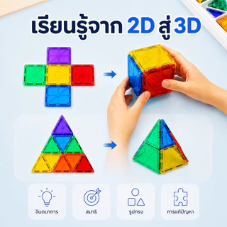 ✨Magnet Tiles✨แผ่นตัวต่อแม่เหล็ก แผ่นตัวต่อแม่เหล็ก ของเล่นเสริมพัฒนาการ และการเรียนรู้ ของเล่นแม่เหล็ก