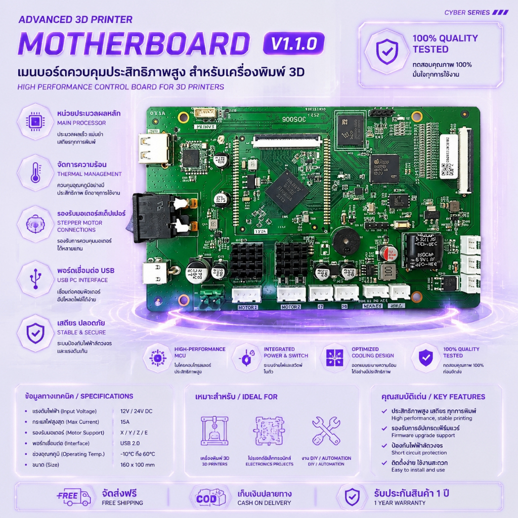 🧠 [อะไหล่แท้ 100%] เมนบอร์ด Elegoo Saturn 4 Ultra 12K Motherboard สมองกลตรงรุ่น คืนชีพเครื่องพิมพ์