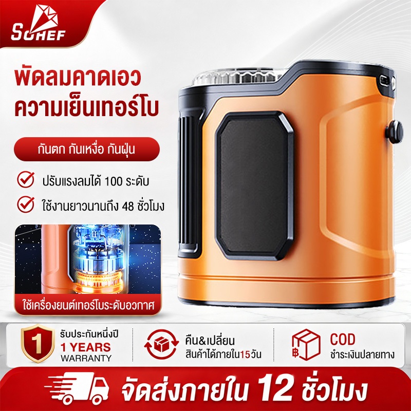SOHEF พัดลมคาดเอว พัดลมพกพา 12000mAh ลมแรง 5 ระดับ จอดิจิทัล ชาร์จ Type-C พัดลมหนีบเอว คล้องคอ สำหรับทำงานกลางแจ้ง