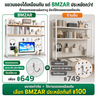 BMZAR ชั้นวางของบนโต๊ะคอมพิวเตอร์ ชั้นเก็บของบนโต๊ะทำงาน 135/115/95/75/55CM มุมอาหารน้องแมว