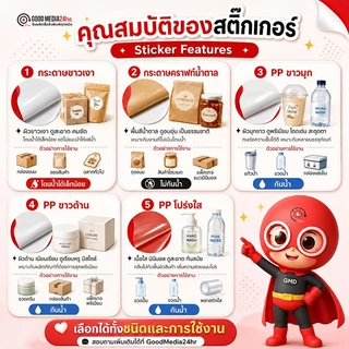 สติ๊กเกอร์ A5 A4 A3 สำหรับลูกค้าที่มีแบบแล้ว ส่งปริ้น กันน้ำ (รับปริ้น) Goodmedia24hr