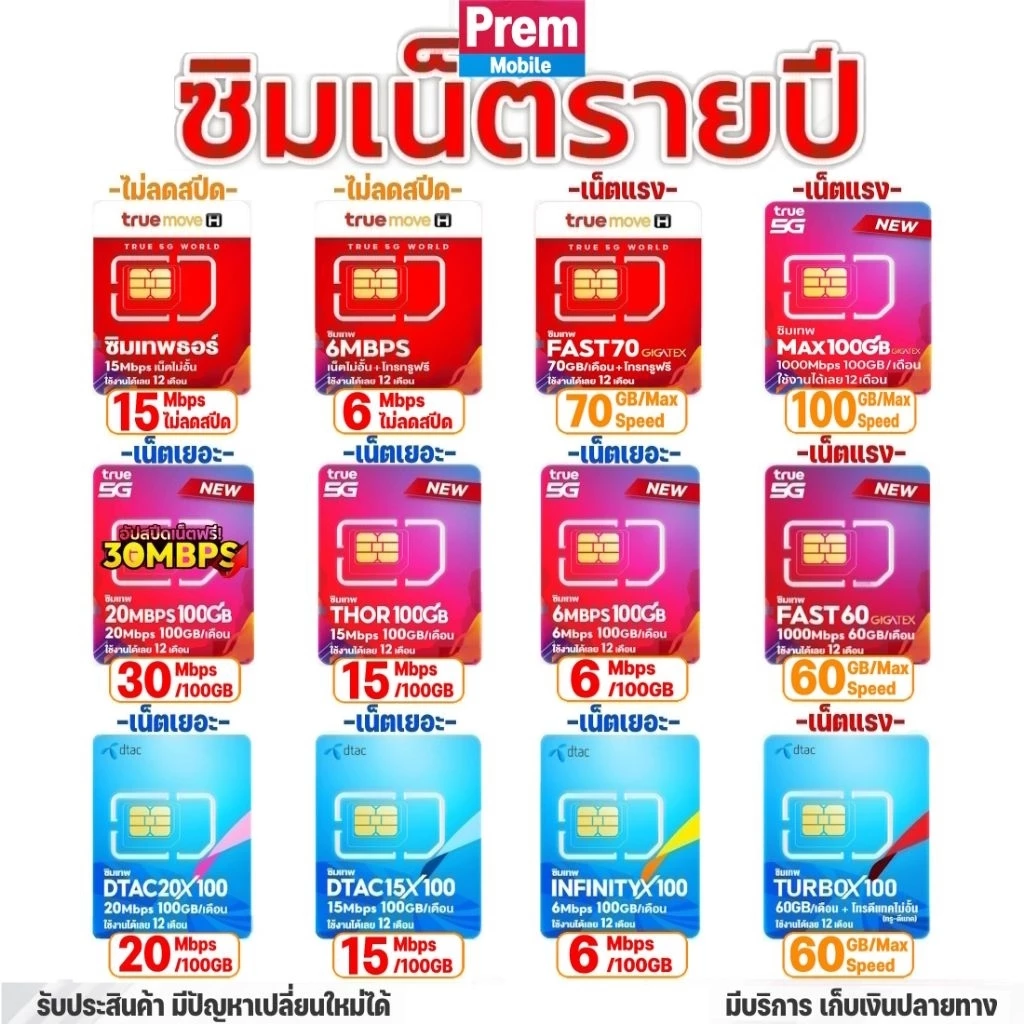 รวมซิมเทพ ซิมเน็ตรายปี ทรู ดีแทค | 6-30Mbps 100GB | เทพธอร์ 15Mbps ไม่ลดสปีด | เน็ตแรง Max100 Fast60 Turbo Infinity x100