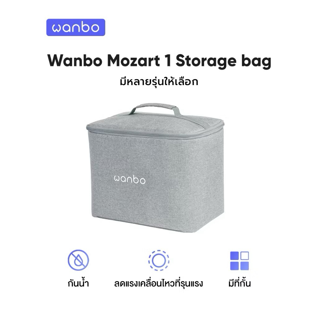 Wanbo Projector Storage Bag ถุงเก็บโปรเจคเตอร์
