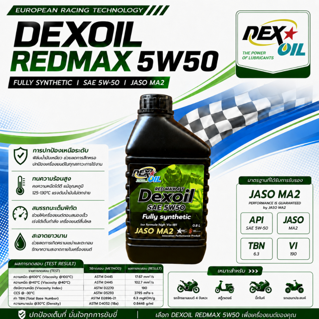 Dexoil Red Max 5W-50 JASO MA2 กรุ๊ป4+5 น้ำมันเครื่องสังเคราะห์แท้
