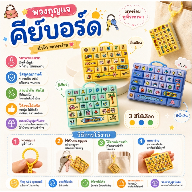 E_items ของเล่นปุ่มกด คีย์บอร์ดจิ๋วแก้เครียด Macropad ของเล่น กดเพลินมีเสียง ลายการ์ตูนน่ารัก