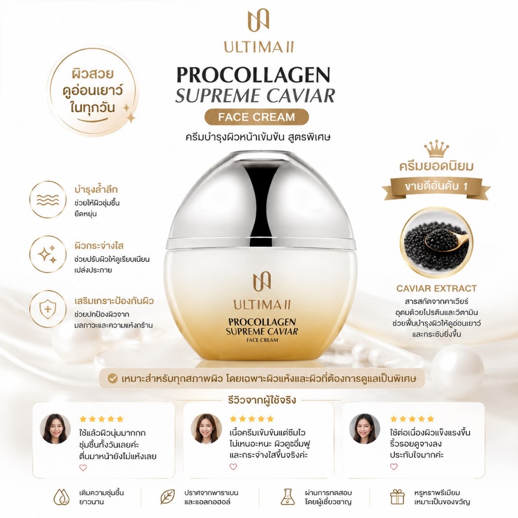 ไม่แท้คืนเงิน Ultima II Procollagen Supreme Caviar Face Cream 50ml.ครีมบำรุงผิวหน้าสูตรพิเศษ