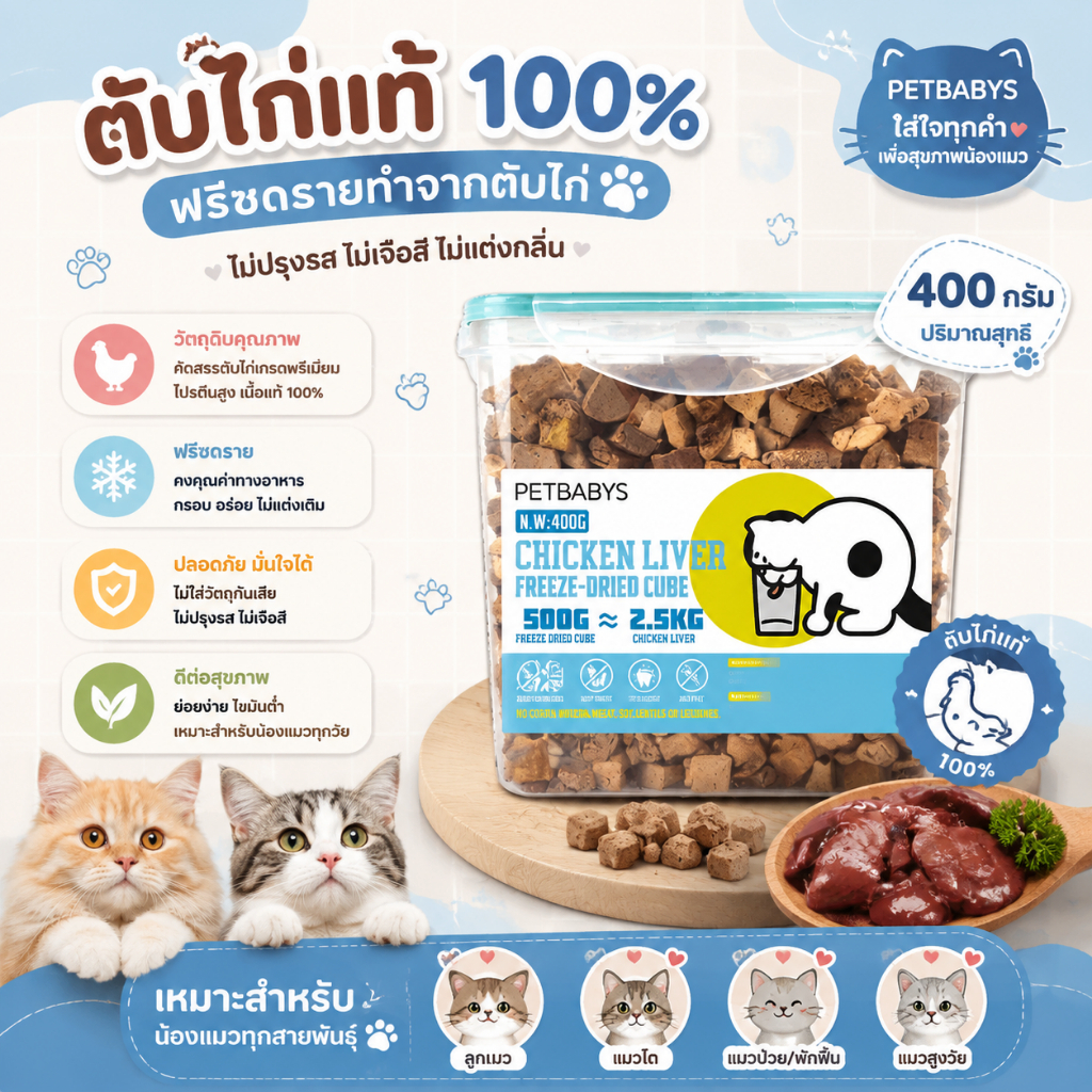 PETLUSCI ตับไก่ฟรีซดราย ฟู้ดเกรด 100% ตับไก่แท้ ไม่แต่งกลิ่น สยบเด็กกินยาก ขนมแมว ของแท้ นมสุนัข
