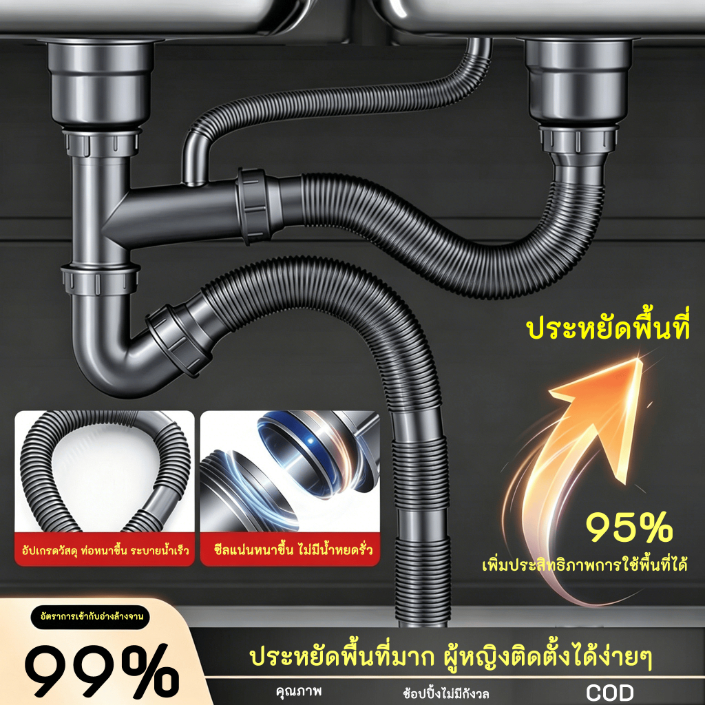 ท่อระบายน้ำอ่างล้างจาน ดีไซน์ท่อวี ป้องกันกลิ่นเหม็นและแมลง รองรับอ่างเดี่ยว‑อ่างคู่ ทนอุณหภูมิสูง ติดตั้งง่ายไม่ใช้เคร