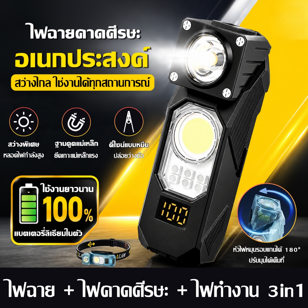 ไฟฉายคาดหัว ไฟฉาย ชาร์จType‑C กันน้ำ 7 โหมดแสง จอแสดงแบตเตอรี่ ไฟฉายพกพา พกพาง่าย สำหรับเดินป่า ซ่อมแซม ทำงานกลางคืน