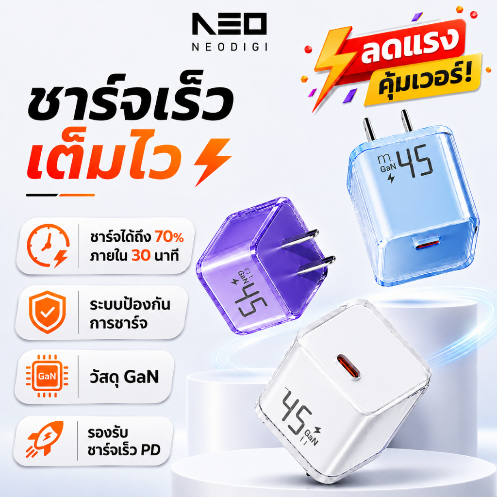 NEODIGI GaN (แกลเลียมไนไตรด์) ชุดชาร์จเร็ว PD สายชาร์จ หัวชาร์จ 20/30/45W fast charging (ip⁣ho⁠ne5-17pro max / ไอpad)