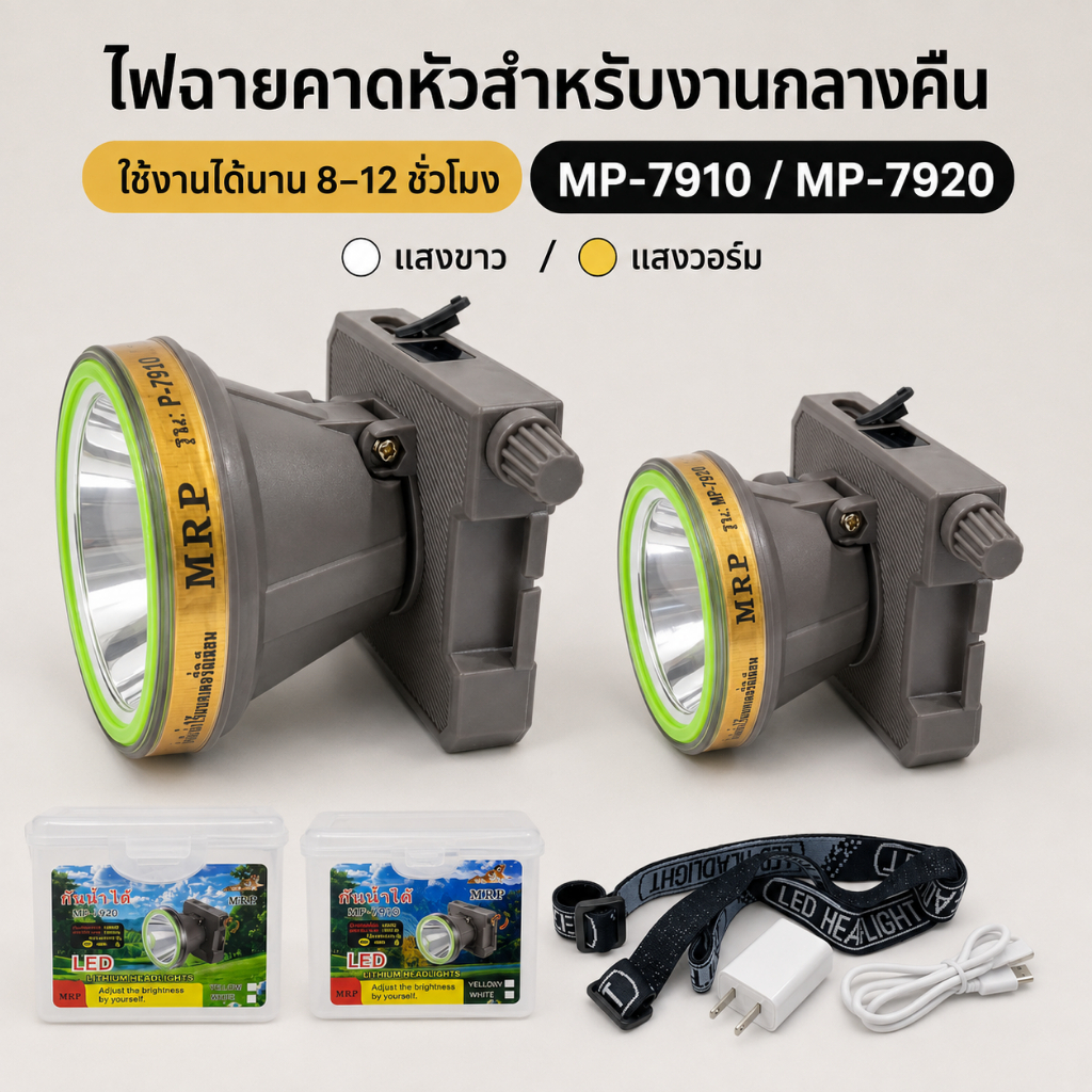 ไฟฉายคาดหัว แบตเตอรี่3000mAh ใช้งาน8-12ชม หมุนปรับความสว่างได้ หน้าจอแสดงแบต ชาร์จType-C มีแสงขาว/แสงวอร์ม ไฟฉายกรีดยาง