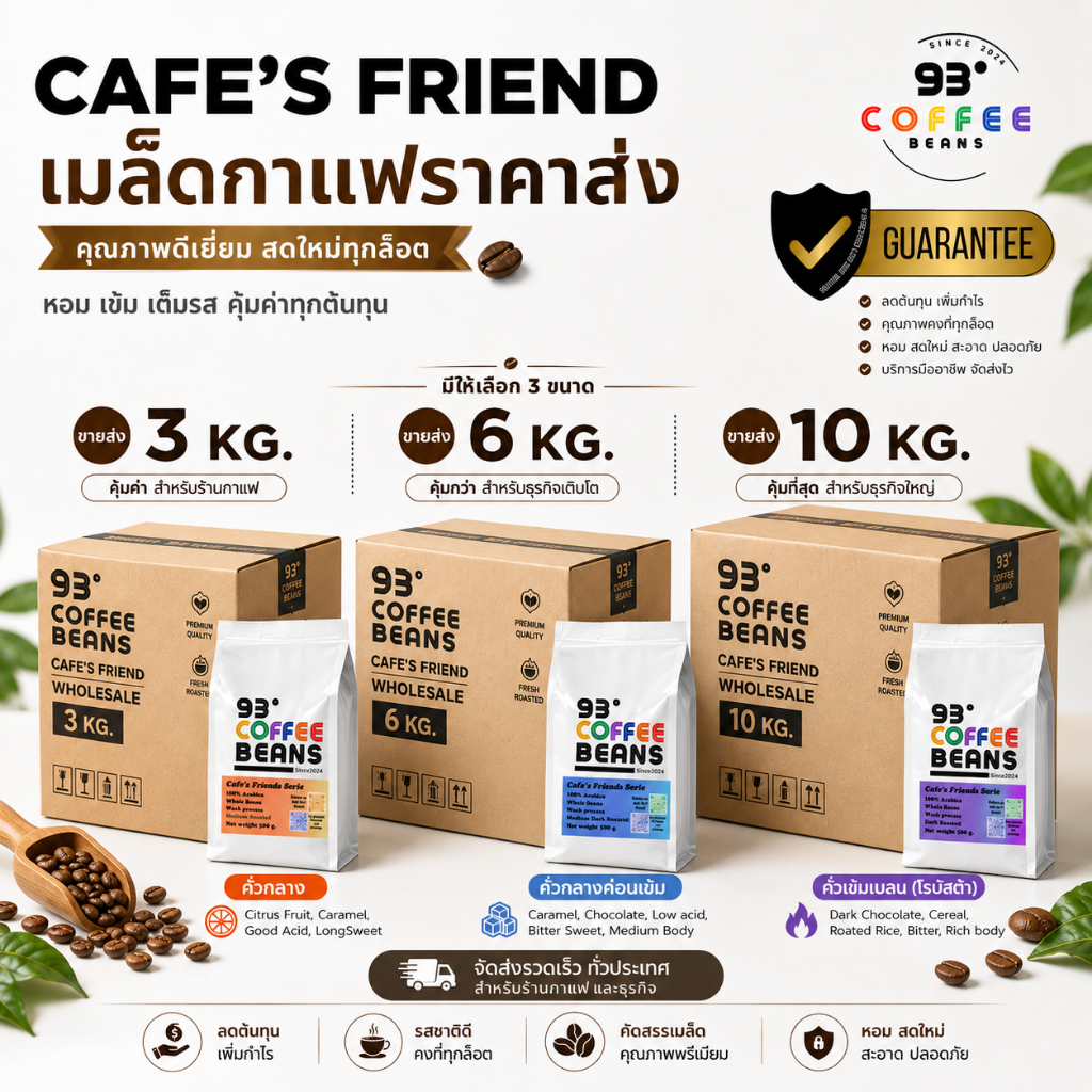 ราคาส่ง เมล็ดกาแฟคั่ว แบบคละได้ ขนาด 500 กรัม Cafe's Friend Series box set 3 kg / 6 kg. / 10 kg.