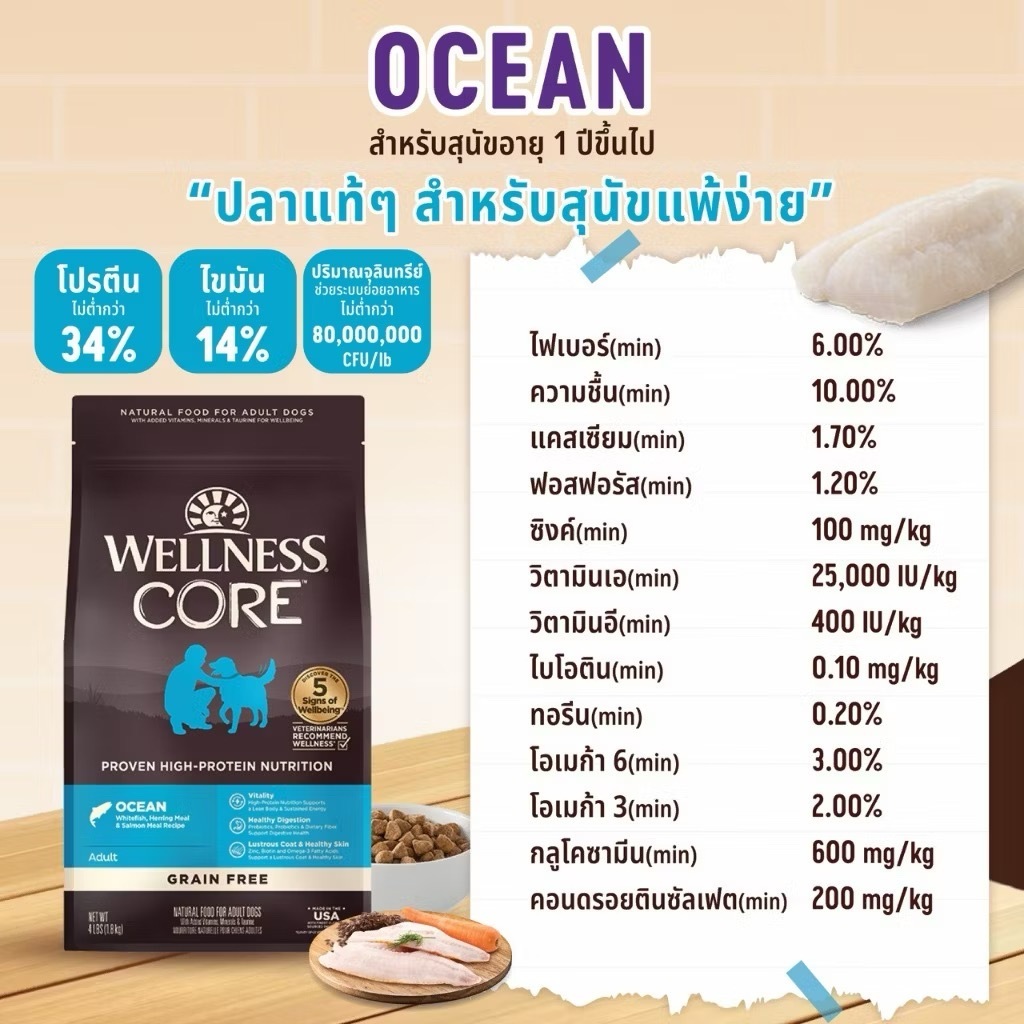 WELLNESS CORE طعام كلاب بريميوم — صورة 4