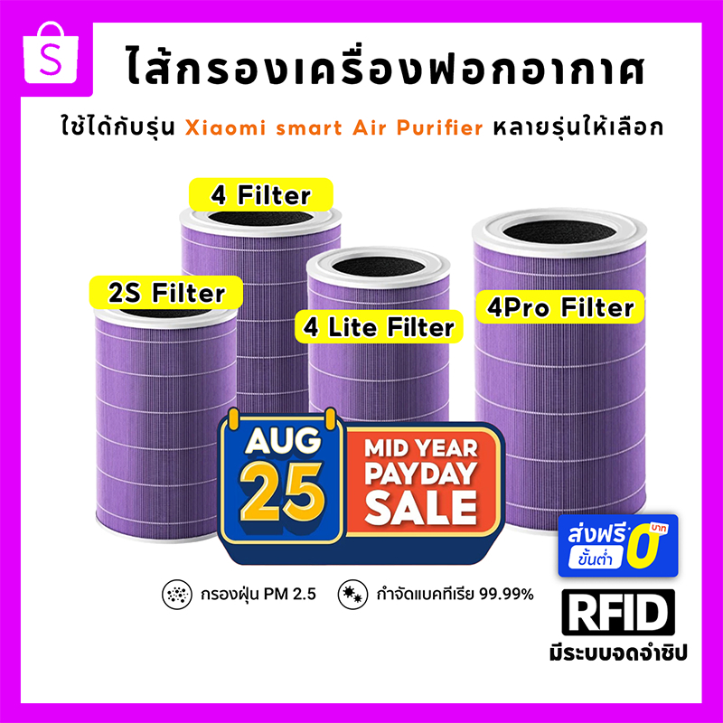(มี RFID) ไส้กรองอากาศ สำหรับ Xiaomi Mi Air Purifier Filter รุ่น 2S/2H/2C/3C/3H/Pro/ Smartmi ไส้กรอง xiaomi 4Lite 4Pro