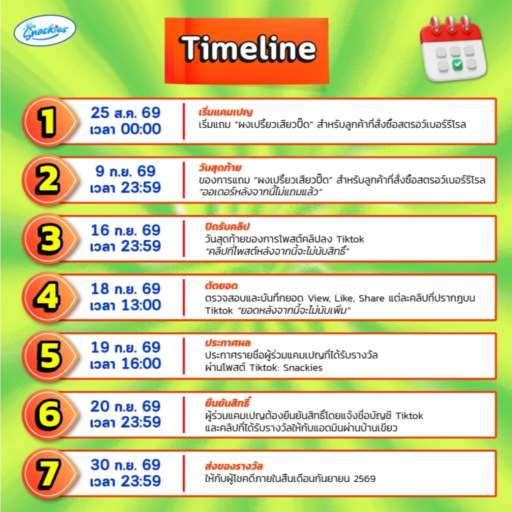 แถมผงเปรี้ยว!! สตอเบอร์รี่โรล + แถมพริกเกลือ2สูตร เปรี้ยวหวาน ธรรมชาติ หนึบ อบสดใหม่ ขนม ของกิน สตอโรล snackies thumbnail 6