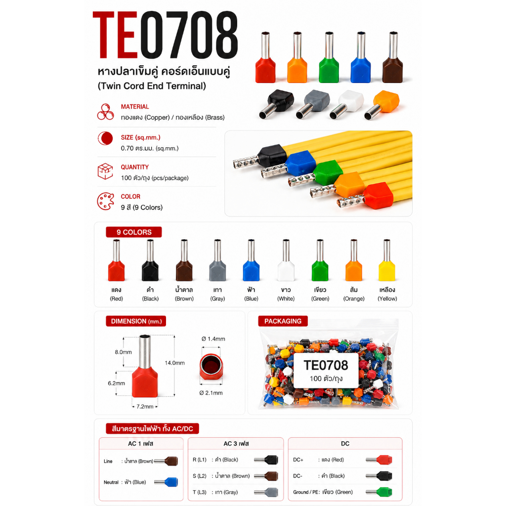 TE0708 หางปลาเข็มคู่ คอร์ดเอ็นแบบคู่ ขนาด 0.75 ตร.มม. ทองแดง/ทองเหลือง (Twin CordEnd Size : 0.75sq.mm. Copper/Brass)