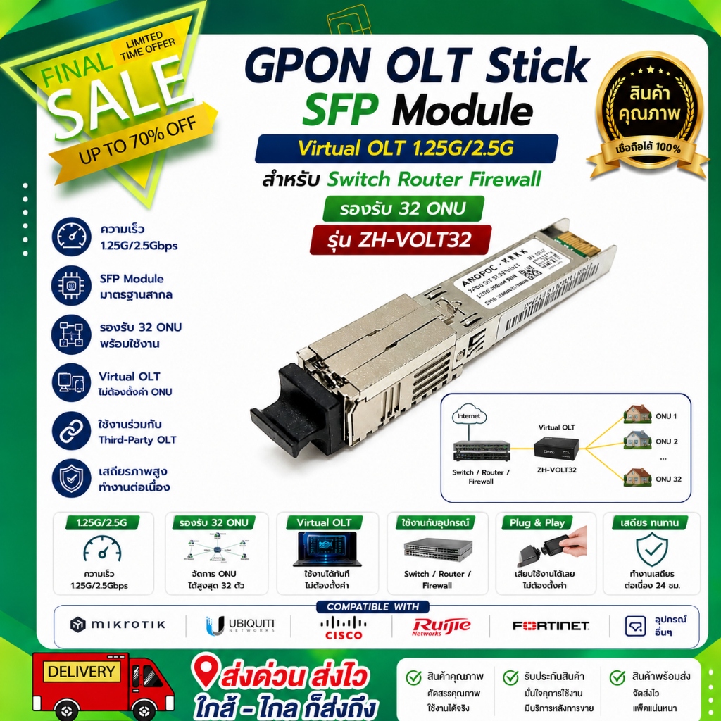 GPON OLT Stick SFP Module Virtual OLT 1.25G/2.5G สำหรับ Switch Router Firewall รองรับ 32 ONU รุ่น ZH