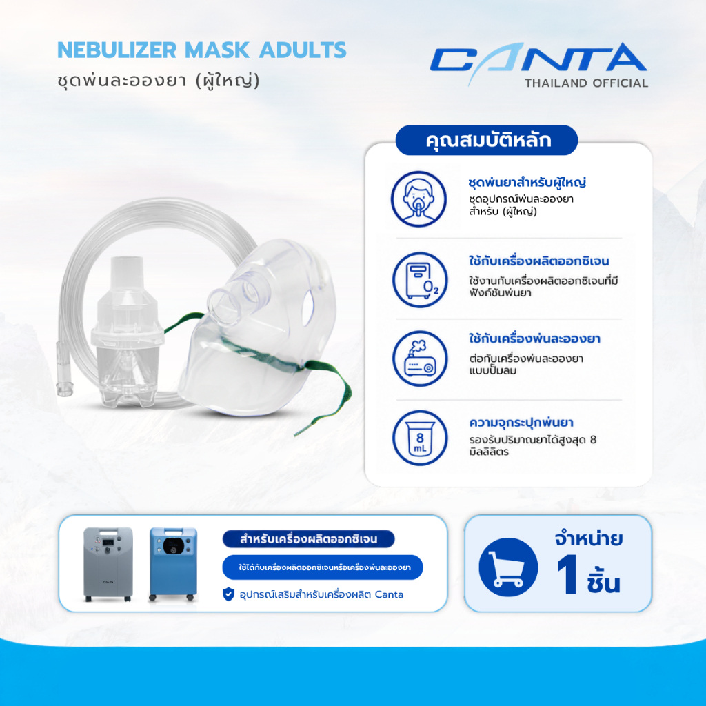 ชุดอุปกรณ์พ่นยา ชุดพ่นละอองยา สำหรับผู้ใหญ่ Nebulizer Mask (Adult)