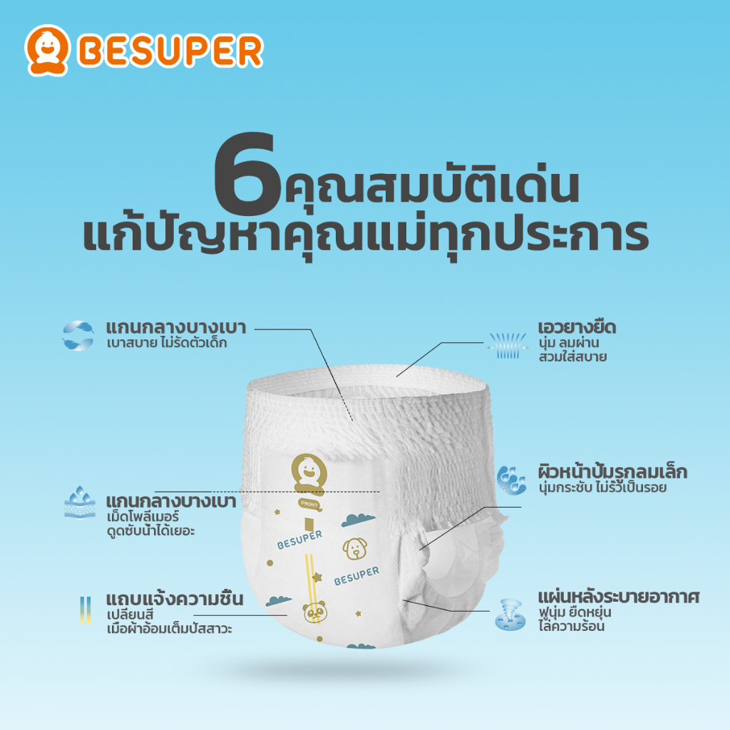 Besuper ผ้าอ้อมเด็ก แห้งสบาย ผิวไม่อับชื้น ซึมซับเร็ว ไม่รั่วซึม สำหรับทุกวัย👶 รูปที่ 7