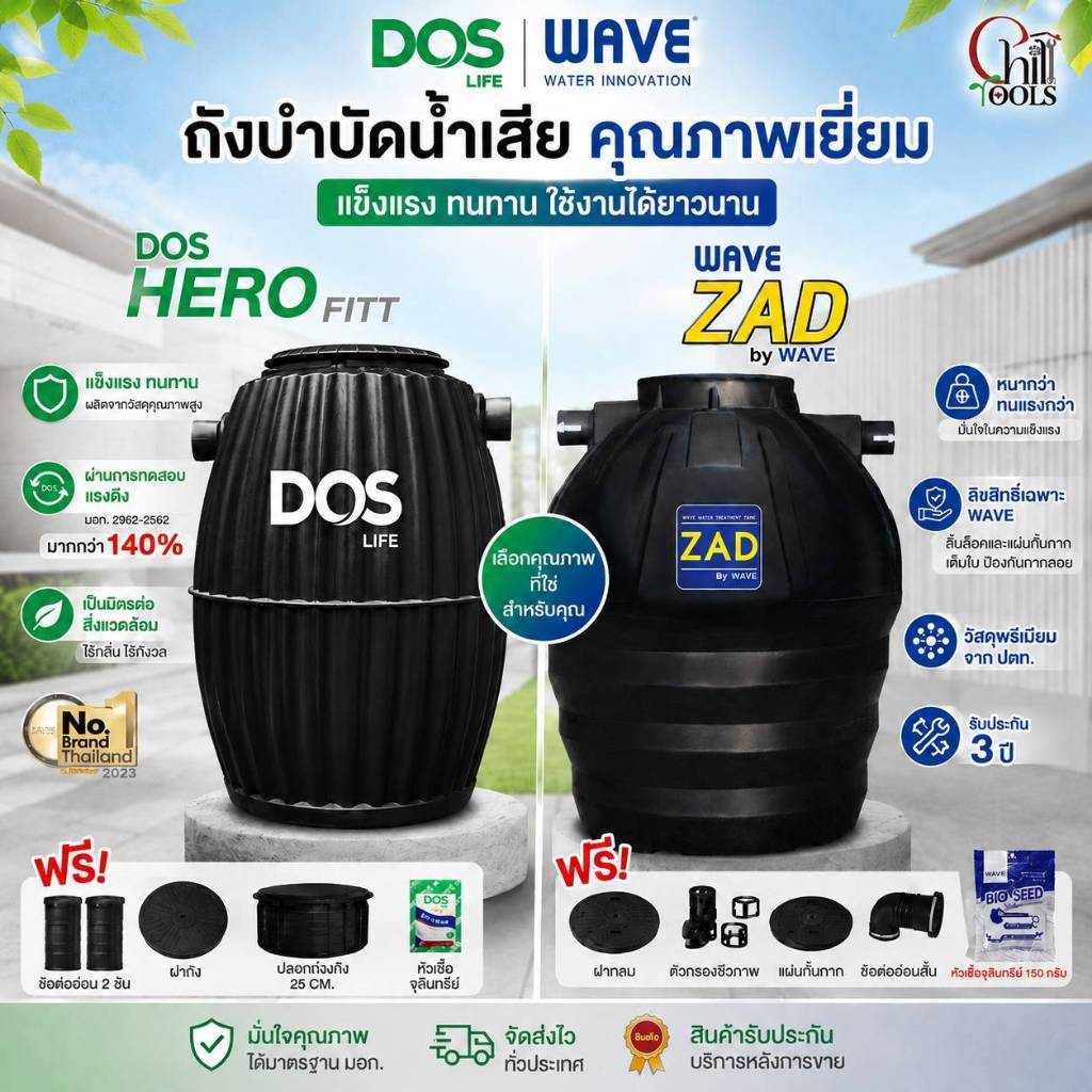 ถังบำบัด ถังบำบัดน้ำเสีย DOS รุ่น HERO FIT ถังบำบัด WAVE รุ่น ZAD ขนาด 400 600 800 1000-1600 ลิตร ส่งกทม.ปริมณทล1-3วัน