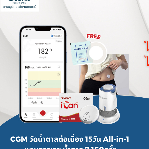 CGM เครื่องวัดระดับน้ําตาลในเลือดแบบต่อเนื่อง Sinocare รุ่น iCan I3