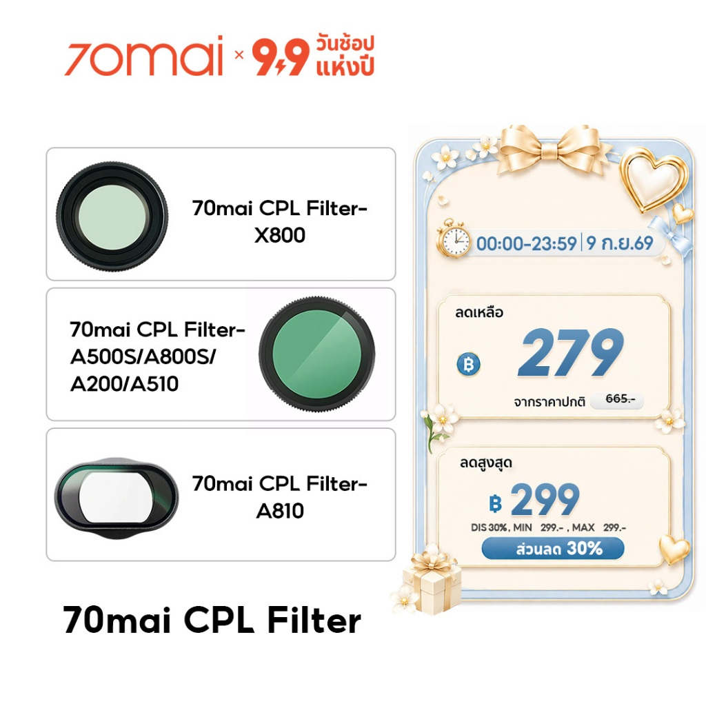 70mai CPL Filter สําหรับ 70Mai Dash Cam ใสสุดๆ กันน้ำ กันรอยขีดข่วน ลดแสงสะท้อน