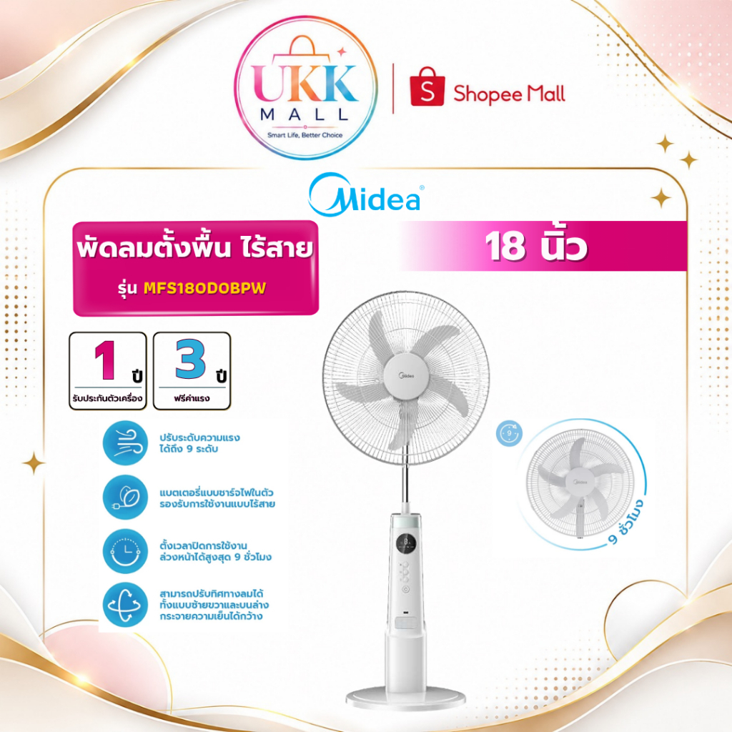 MIDEA พัดลมตั้งพื้น รุ่น MFS180D0BPW ขนาด 18 นิ้ว สีขาว ระบบ LED รองรับระบบไร้สาย ( S18M1 P18M1 )