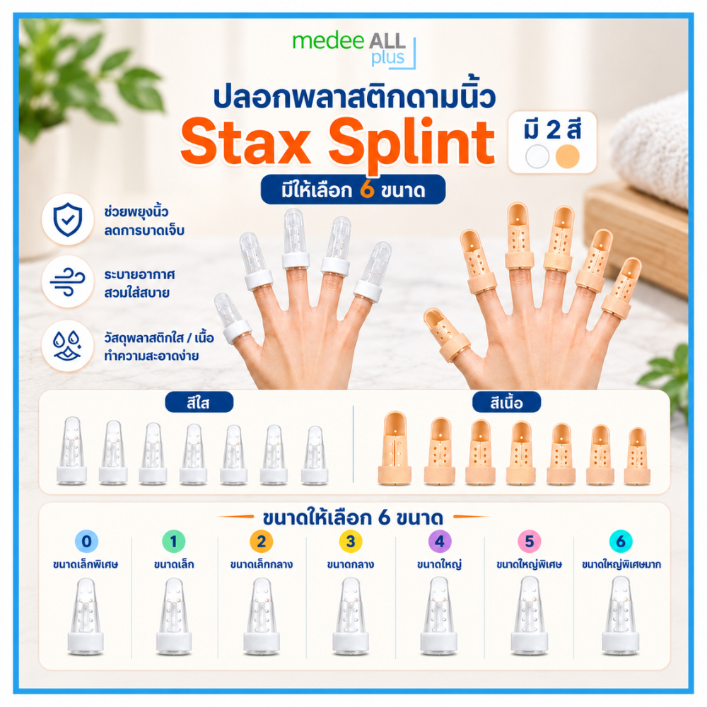 ปลอกพลาสติกดามนิ้ว Stax Splint