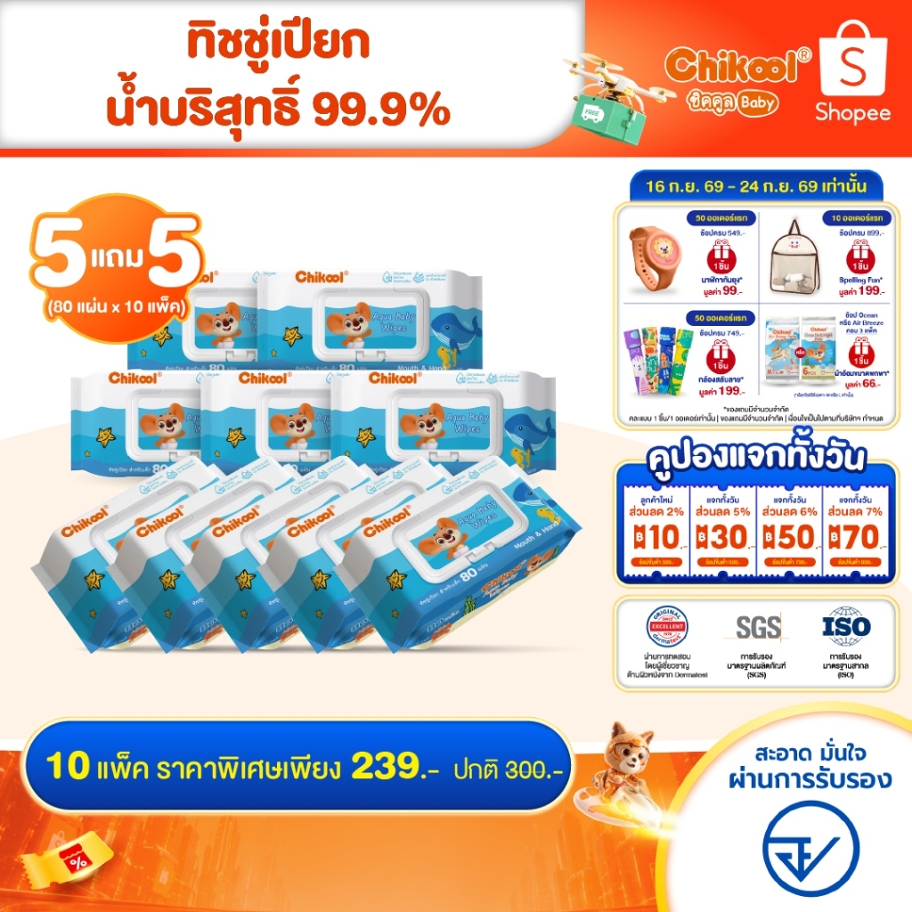 [ซื้อ 5 แถม 5] Chikool Aqua Baby Wipes ชิคคูล ทิชชู่เปียก สำหรับเด็ก ผ้าเปียกนุ่มชุ่มชื้นอ่อนโยนต่อเด็ก 80 แผ่น/1แพ็ค