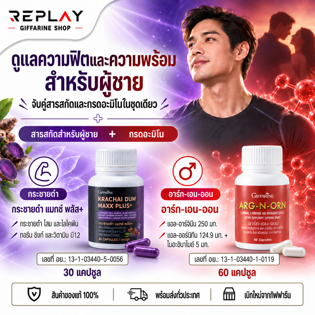 กิฟฟารีน เซต 2 ชิ้น กระชายดำ แมกซ์ พลัส ผสม โสม ซิงก์ คู่ อาร์ก-เอน-ออน แอล-อาร์จินีน