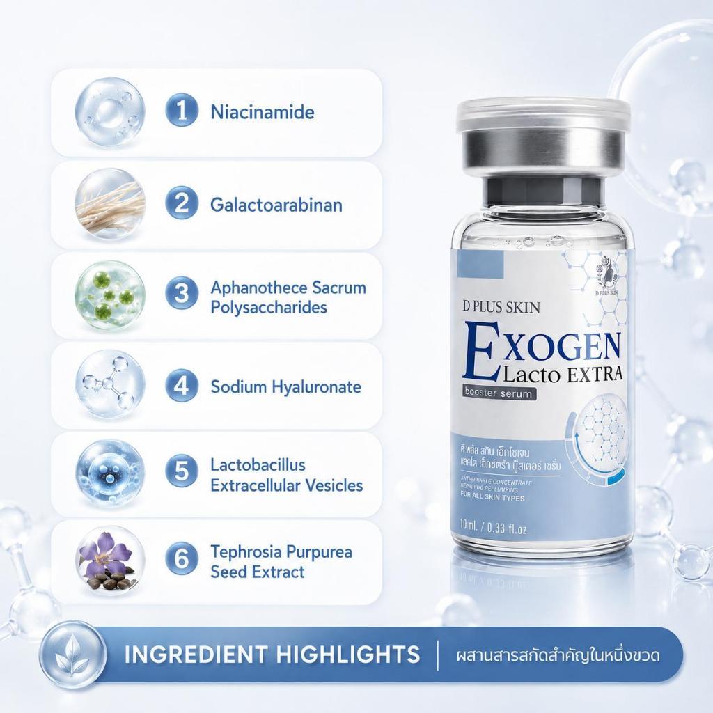 D PLUS SKIN سيروم EXOGEN لحب الشباب والبشرة الحساسة (1 + 1) — صورة 5
