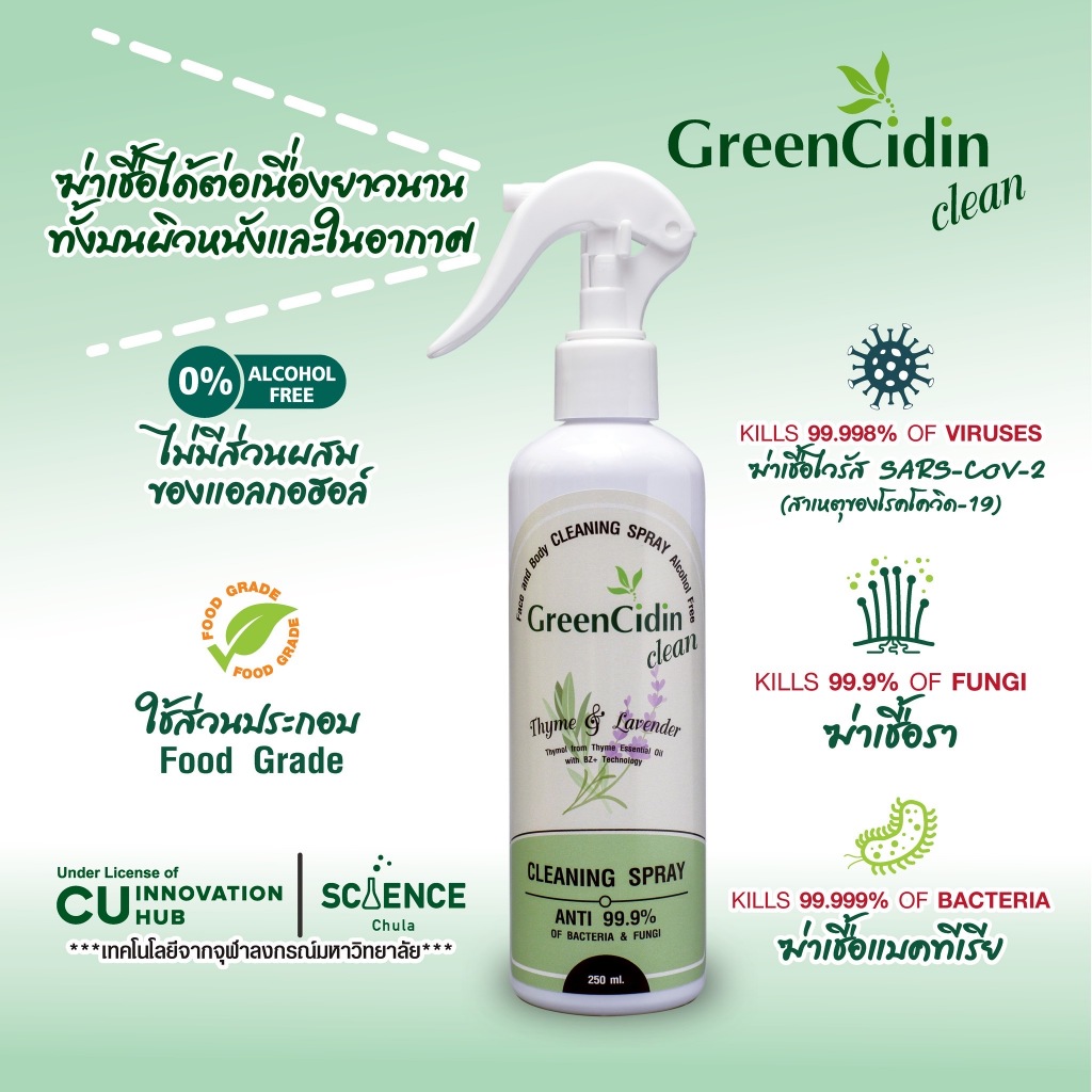 GreenCidin สเปรย์ทำความสะอาด ยับยั้งเชื้อแบคทีเรีย รา และ ไวรัส สูตรปราศจากแอลกอฮอล์ (น้ำยากรีนซิดิน) - รูปที่ 4