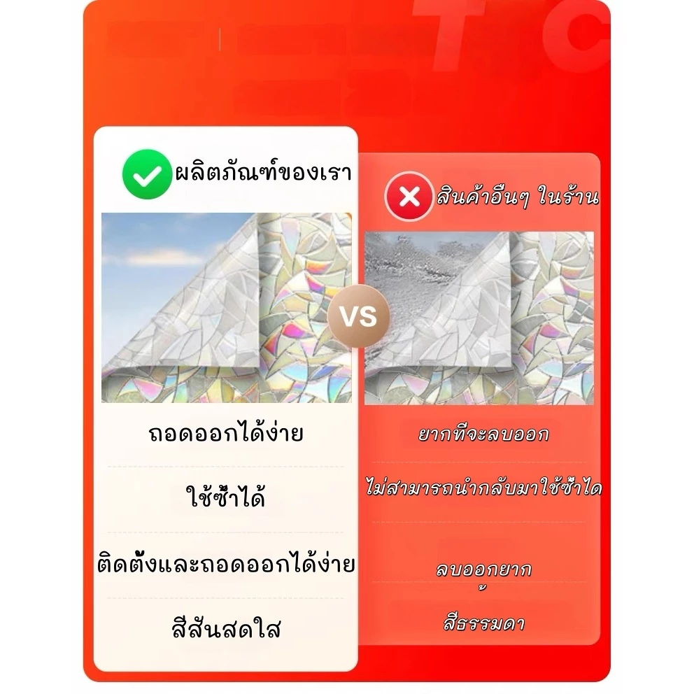 สติ๊กเกอร์ติดกระจกหน้าต่างแบบฝ้า ทึบแสงกันมองทะลุ รูปที่ 6