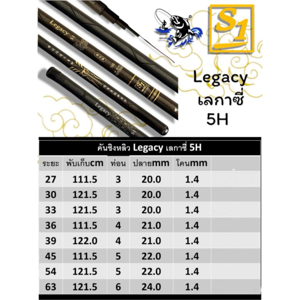 คันชิงหลิวรุ่นเลกาซี่ S1 เวท 5H