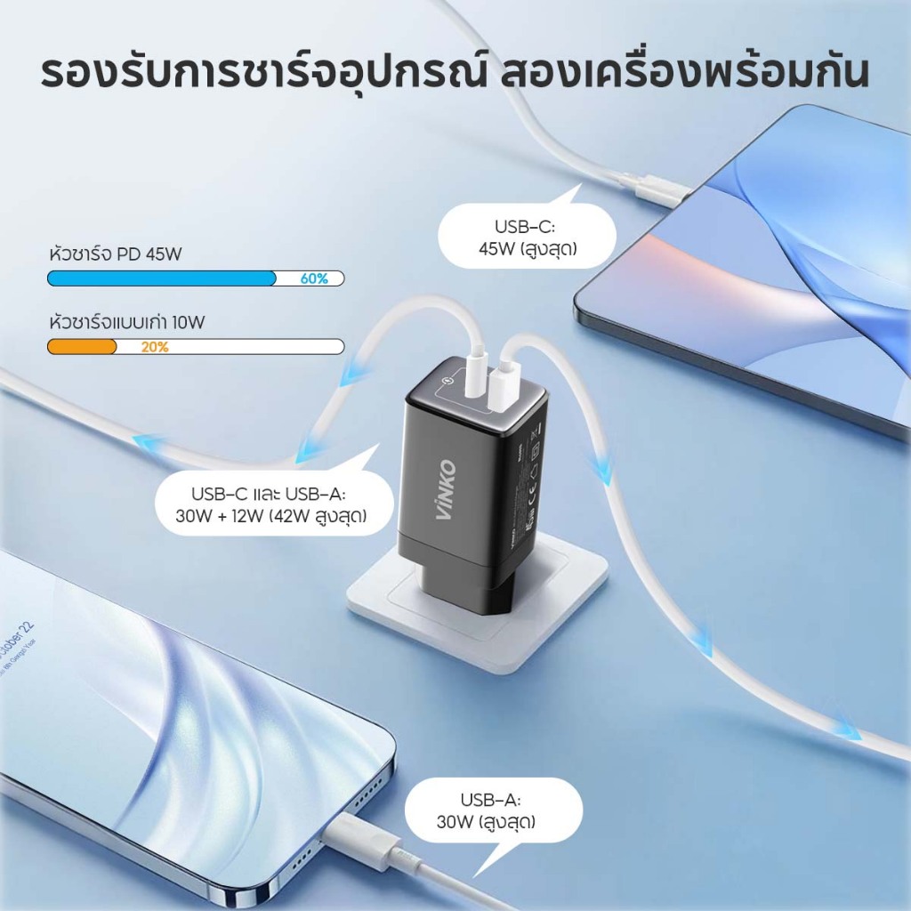 IQ VINKO 45W GaN Charger USB C+A การป้องกันหลายระดับ Fast รูปที่ 6