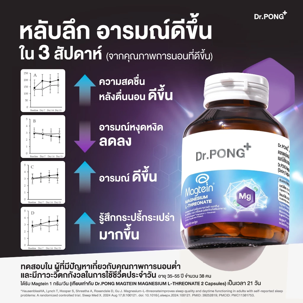 [ช้อปครบ รับฟรี] Dr.PONG Magtein® Magnesium L-Threonate 500 mg  แมกนีเซียมเพิ่มประสิทธิภาพสมอง หลับสบาย ลดวิตกกังวล thumbnail 8