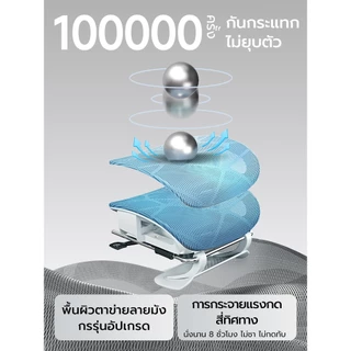 Xpanse LS999 เก้าอี้เพื่อสุขภาพ เก้าอี้คอม การปรับสปริงแบบคู่ การรองรับส่วนเอวแบบ 3 โซน ergonomic chair เก้าอี้ทํางาน