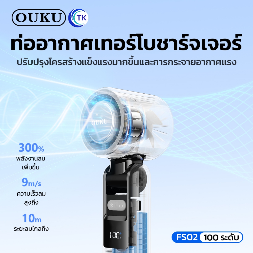 พัดลมพกพา OUKU FS02 ความเเรง100ระดับ มีโหมดเพิ่มความเย็น ไฟฉายในตัว เสียงเงียบ ใช้งานนาน 20ชม. - รูปที่ 4