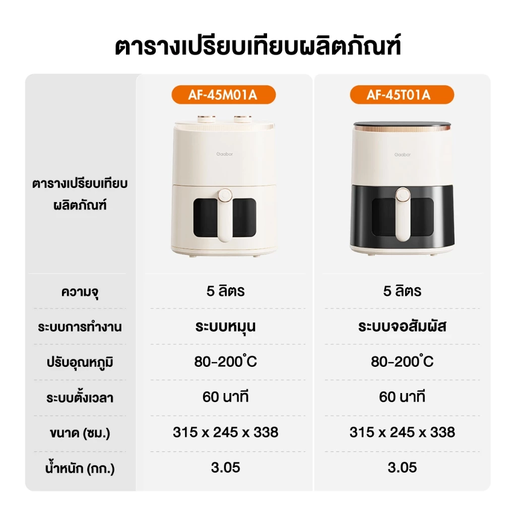Gaabor Air fryer หม้อทอดไร้น้ำมัน ขนาด 5 ลิตร ดีไซน์มินิมอล มองเห็นอาหารผ่านกระจกใส มีปุ่มหมุนคู่/แบบหน้าจอสัมผัส thumbnail 9
