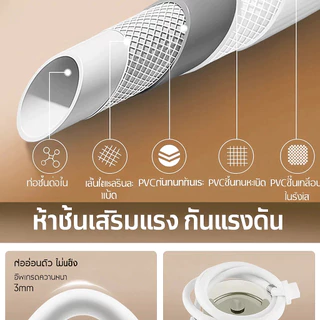 COPPEXTON สายน้ำเข้า สายน้ำดี หัวต่อก๊อก เครื่องซักผ้า ยาว 1M-5Mพร้อม ข้อต่อก๊อกน้ำ ใช้ได้ทุกรุ่น ทุกยี้ห้อ ฝาหน้า ฝาบ