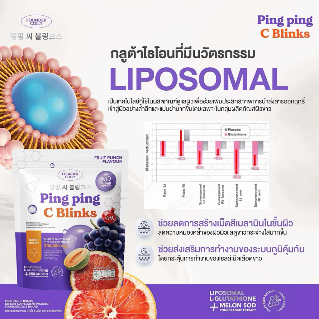 [ 1 กระสอบ 30 ซอง ] กลูต้าปิ๊งปิ๊ง กลูต้าไลโปโซมอล+Q10+SODผลิตภัณฑ์เสริมอาหาร ปิ๊ง ปิ๊ง ซี ซี บลิ้งค์ ตรา ฟาวเดอร์คอลลี่ thumbnail 5