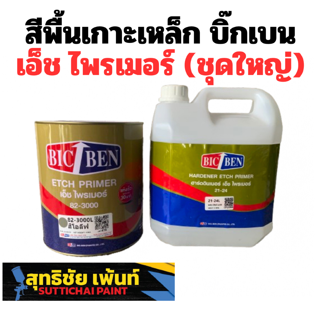 สีรองพื้นเกาะเหล็ก เอ็ช ไพร์เมอร์ BIC BEN ยึดเกาะแน่น ป้องกันสนิม (ชุดใหญ่) (มีของพร้อมส่งด่วน)