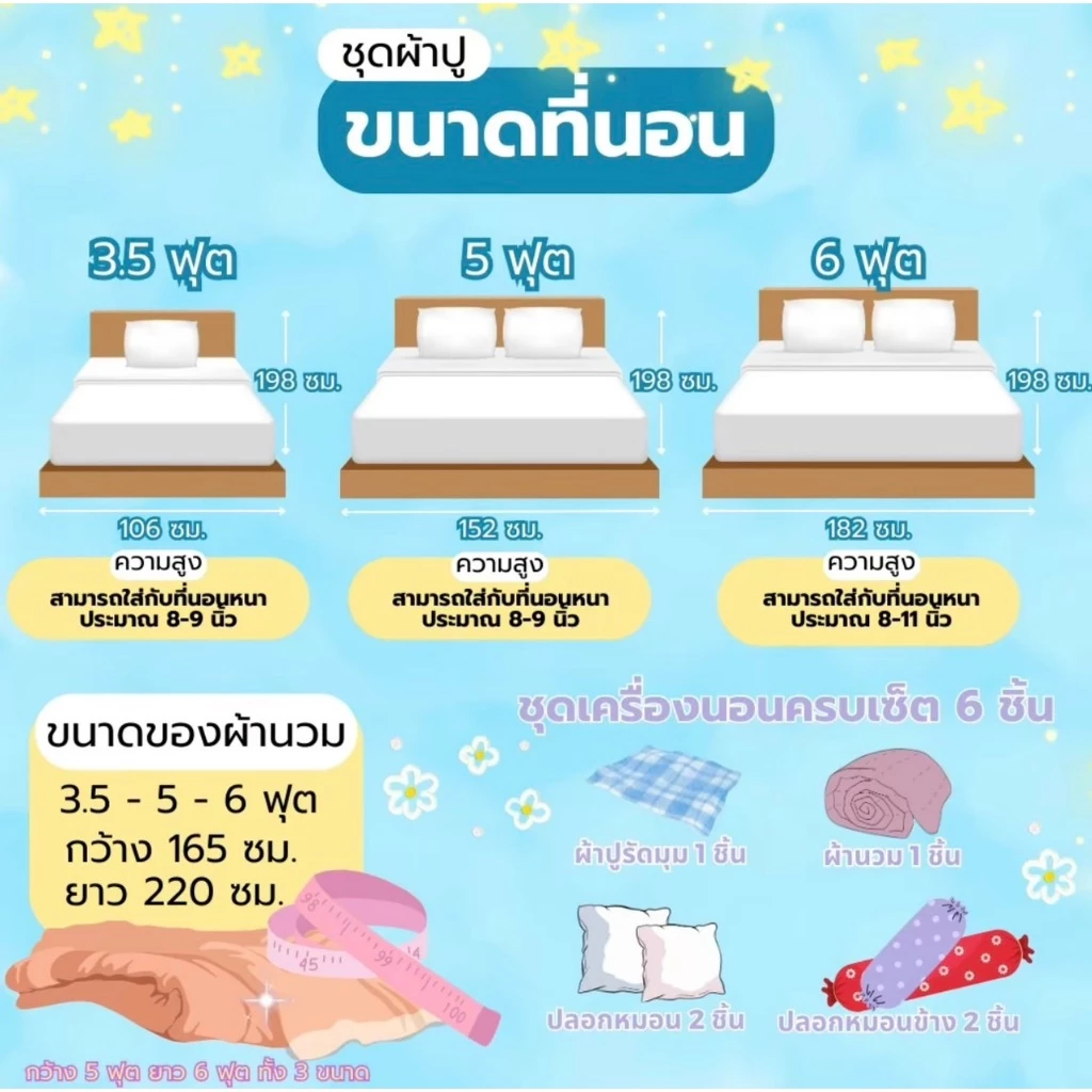 ชุดผ้าปูที่นอน ชินจุง ใหม่น่ารักๆ ครบเช็ต 6ชิ้น+ผ้านวม thumbnail 3