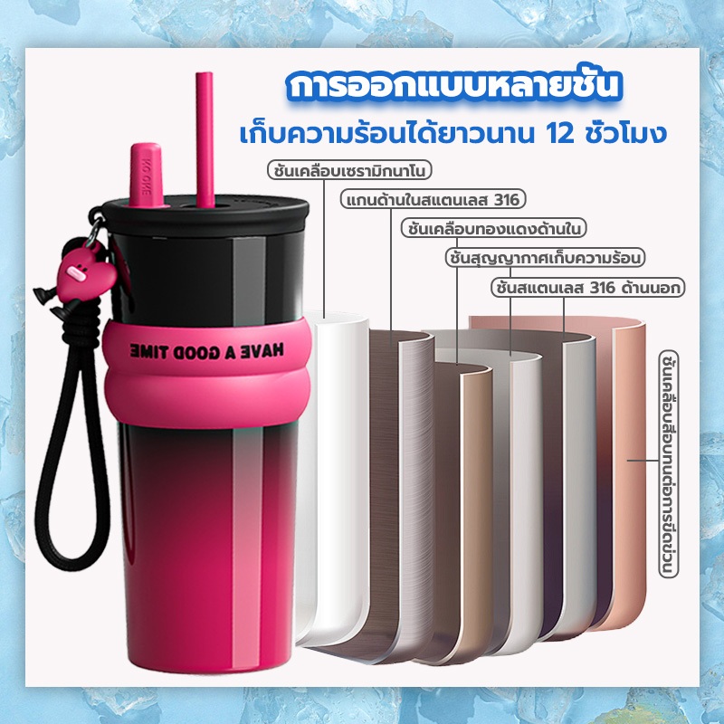 GREENIKA แก้วเก็บความเย็น เคลือบเซรามิค 26oz สแตนเลส ขนาดพกพา สูญญากาศ ทนทาน ดื่มน้ำชา กาแฟ น้ำผลไม้ - รูปที่ 4