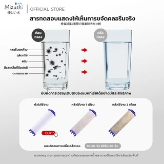 Shower Filter ไส้กรองน้ำฝักบัว เพิ่มแรงดันน้ำ กรองสิ่งสกปรก ใช้ได้กับฝักบัวมาตรฐานทั่วไป
