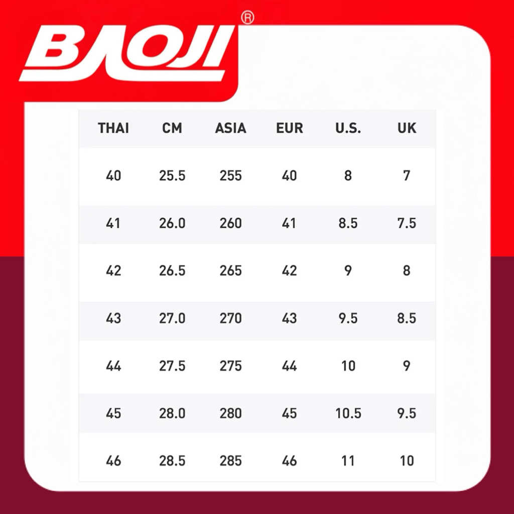 BAOJI BADMINTON รองเท้าแบดมินตัน รุ่น BJM943 - รูปที่ 5